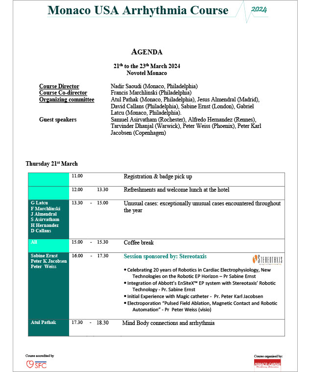 programme muac 2024