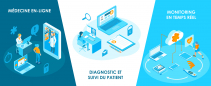 SFC - Innovation médicale cardiologique